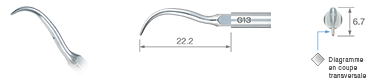 Scaling/G13 -varios